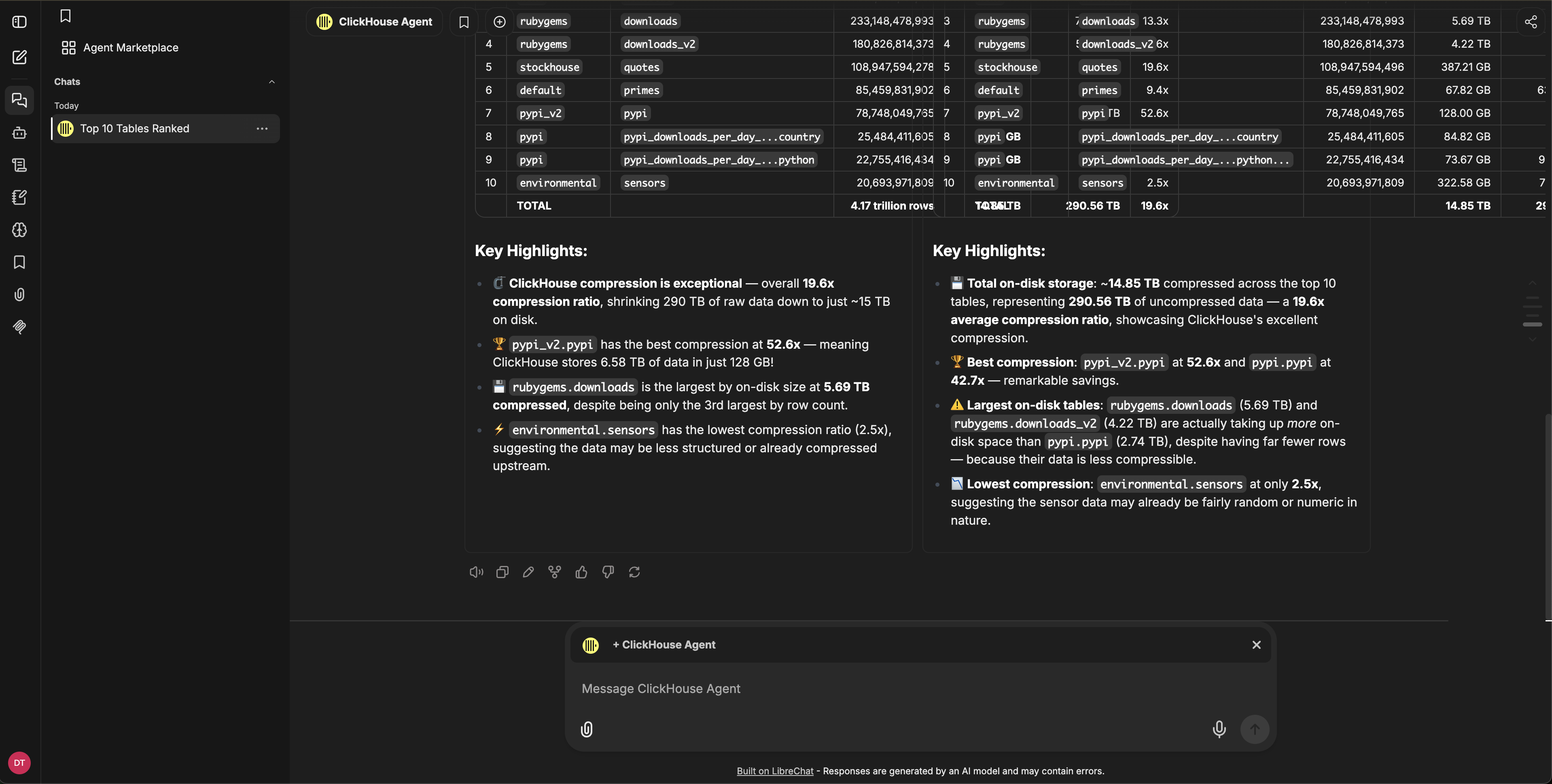 Режим нескольких диалогов с двумя диалогами ClickHouse Agent, расположенными бок о бок и выполняющими одинаковые вызовы инструмента run_select_query